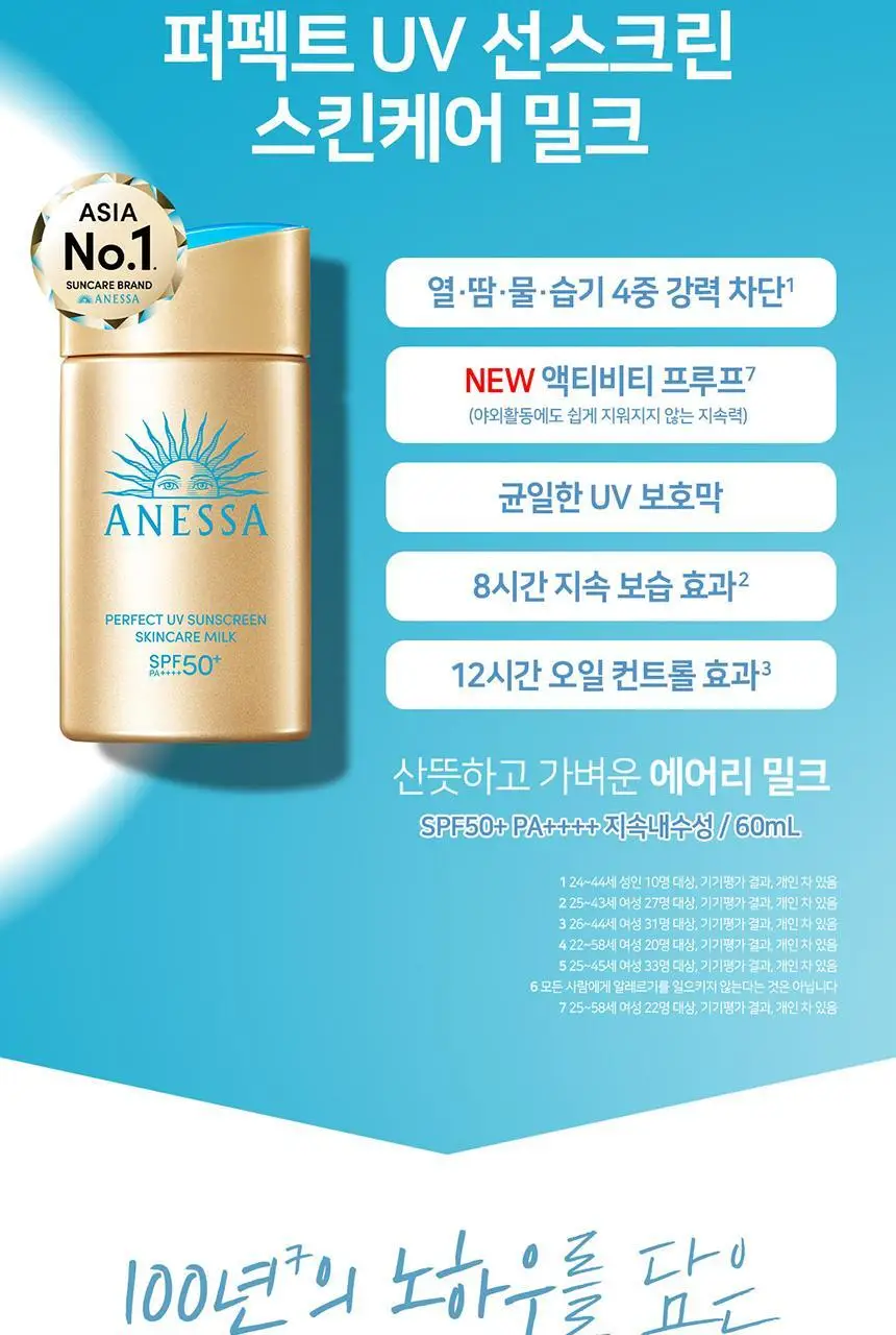 [강력차단]아넷사 퍼펙트 UV 선스크린 스킨케어 밀크 NA 60ml 상세페이지 4